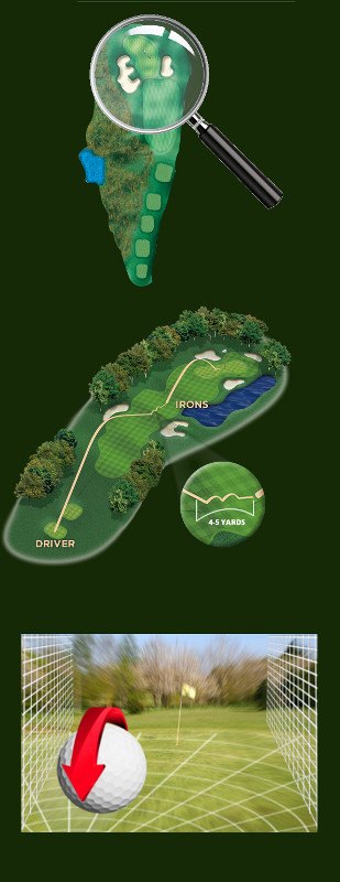 Choosing a Good Course To Play On Choosing a Good Course To Play On