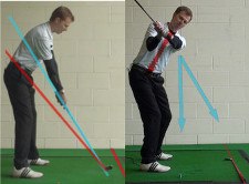 Best Golf Techniques Ever Best Golf Techniques Ever