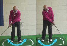 The Pendulum Putting Stroke The Pendulum Putting Stroke