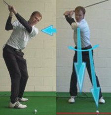 Turn Your Back to the Target Turn Your Back to the Target